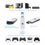 PS3 /PS4 /PS5 /SWITCH /XBOX ONE SLIM Bluetooth Controller Converter